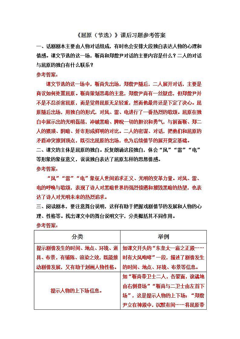 17《屈原（节选）》课后习题参考答案第1页