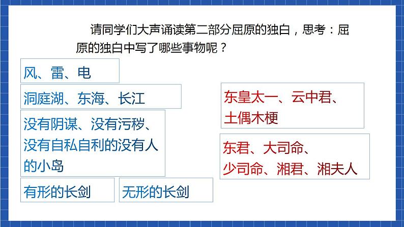 17《 屈原（节选）》第二课时第4页