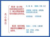 17《屈原（节选）》第二课时 课件+教案+素材+练习