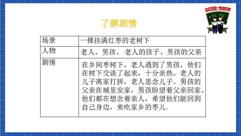 19《枣儿》 课件04