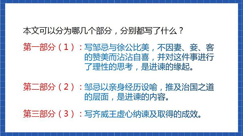 21《邹忌讽齐王纳谏》第二课时 课件+教案+素材05