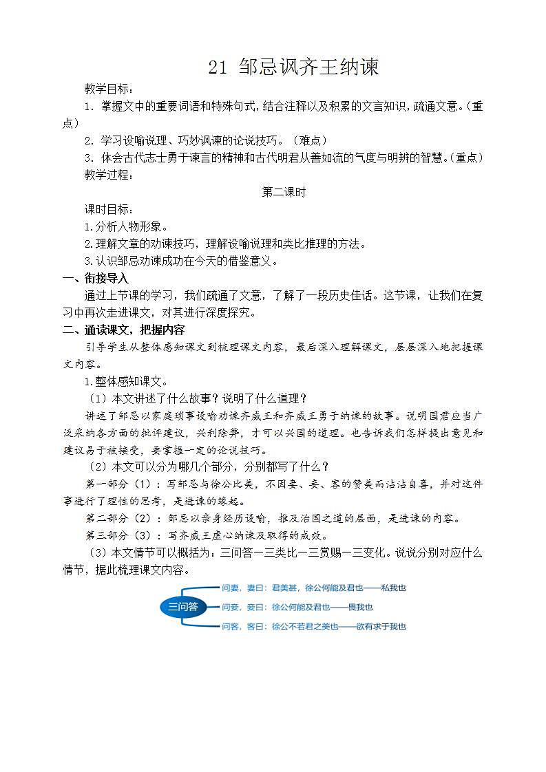 21《邹忌讽齐王纳谏》第二课时 课件+教案+素材01