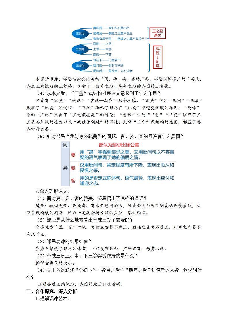 21《邹忌讽齐王纳谏》第二课时 课件+教案+素材02