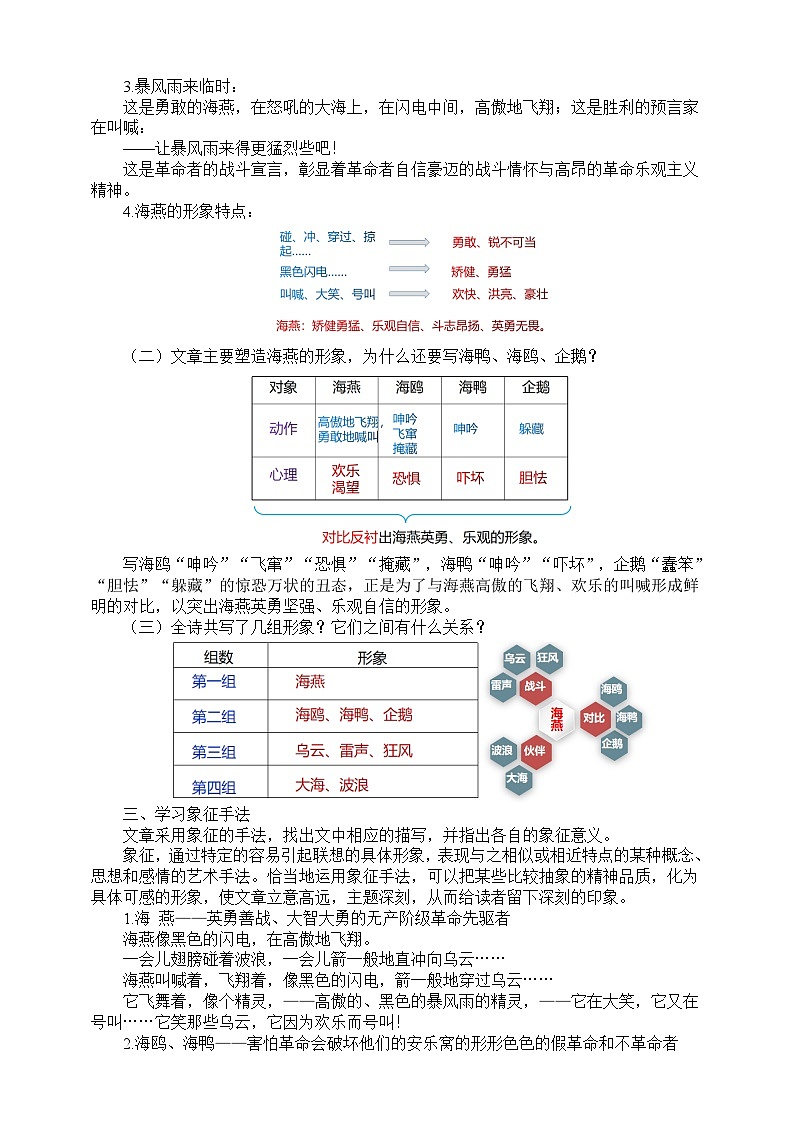 4《海燕》第二课时教学设计02