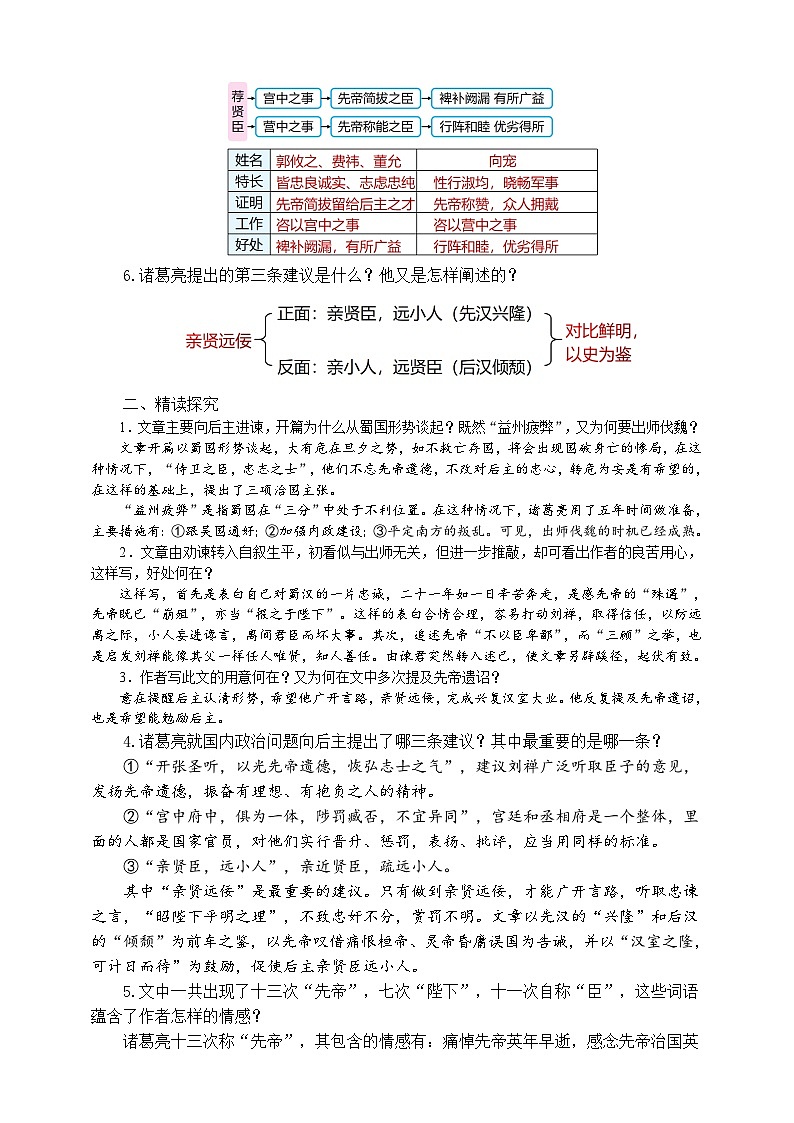 23《出师表》第二课时教学设计第2页