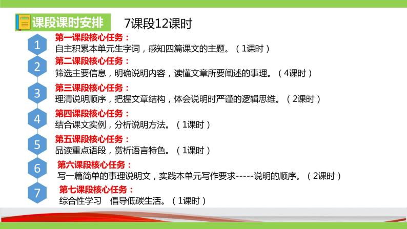 【大单元整体教学】八下第二单元（课件+教案）04