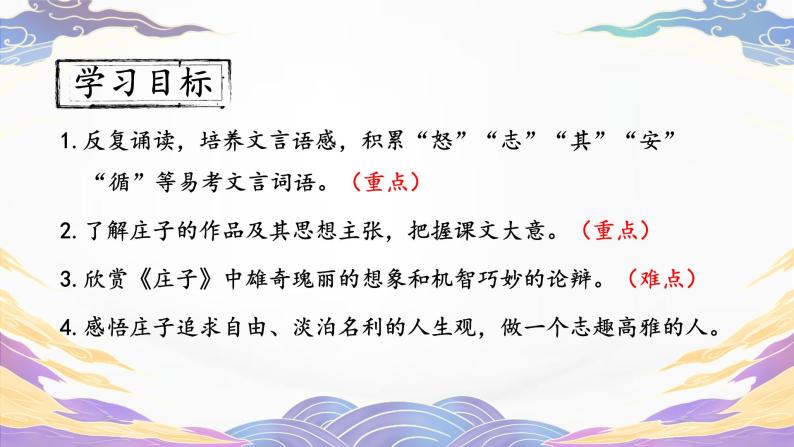 部编版初中语文八年级下册21.庄子二则北冥有鱼 课件03