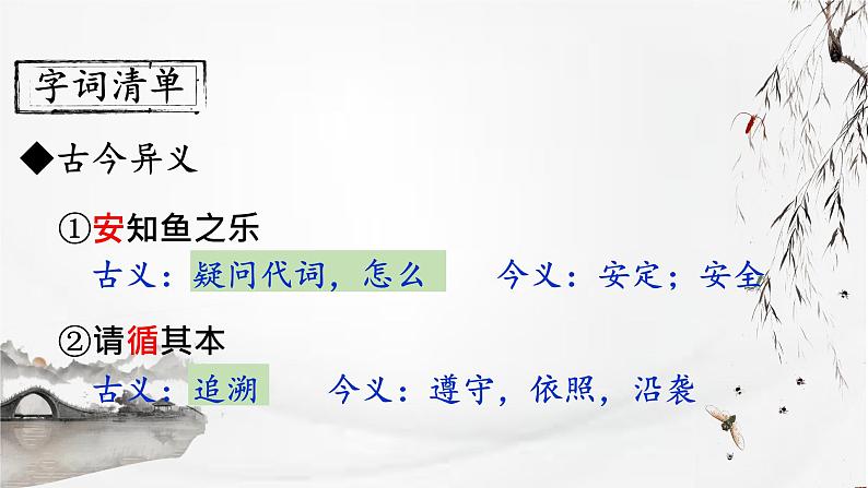 部编版初中语文八年级下册21.庄子二则庄子与惠子游于濠梁之上 课件第6页