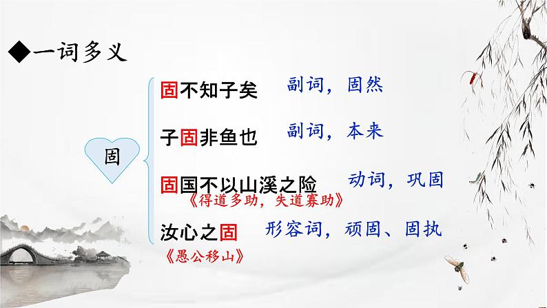 部编版初中语文八年级下册21.庄子二则庄子与惠子游于濠梁之上 课件第7页