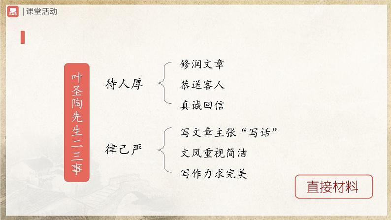 人教部编版七下语文  写作-4 怎样选材 课件+教案+学案04