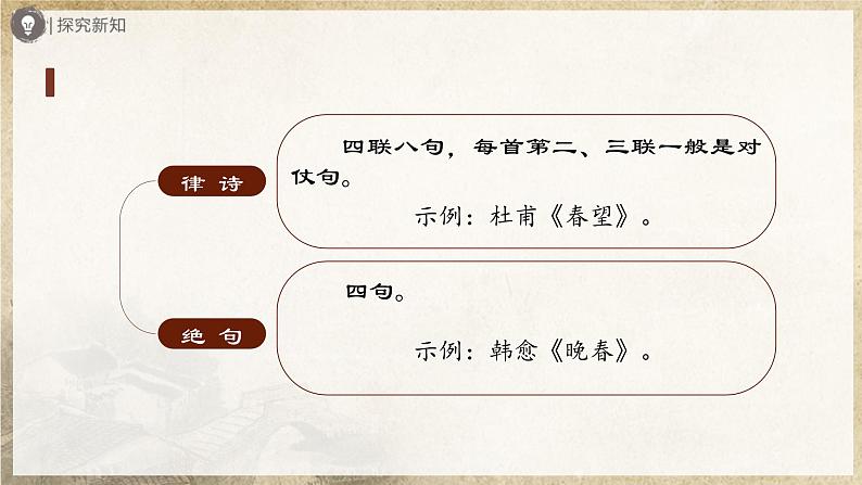 人教部编版七下语文  21《古代诗歌五首》（第1课时） 课件+教案+学案04