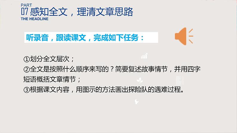 部编版语文七年级下册 第22课《伟大的悲剧》 同步课件+音视频素材08