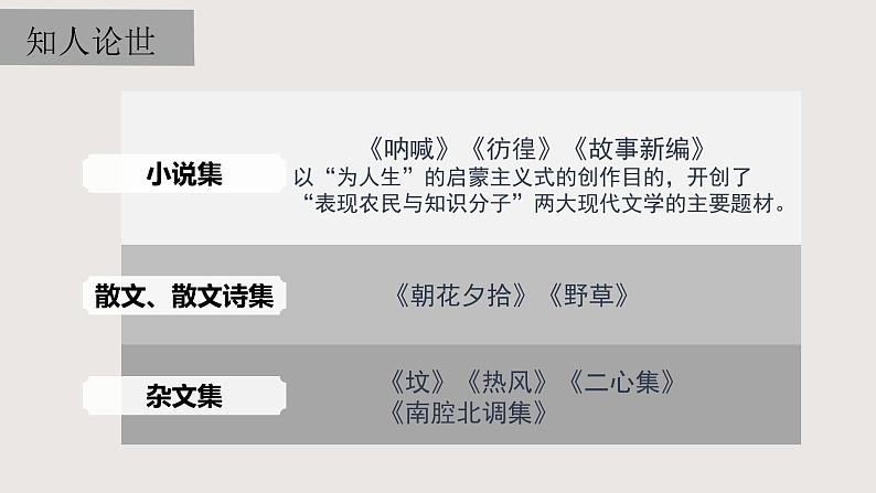 部编版语文九年级下册 05 孔乙己 同步课件第4页