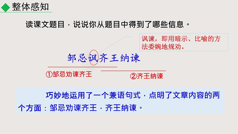 部编版语文九年级下册 21 邹忌讽齐王纳谏 同步课件第8页