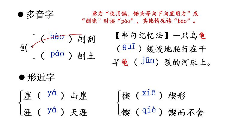 部编版语文八年级下册 第8课《时间的脚印》 同步课件06