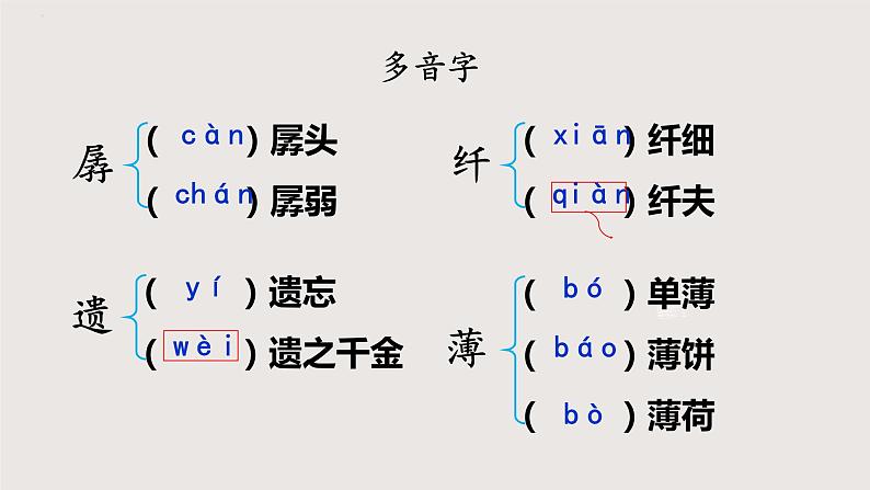 部编版语文七年级下册 第19课《一颗小桃树》 同步课件第7页