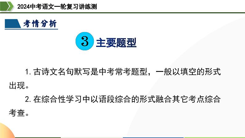 第06讲 名篇名句默写（课件）-2024年中考语文一轮复习（全国通用）06