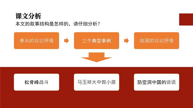 部编版初中语文七下第7课《谁是最可爱的人》 课件+教案07