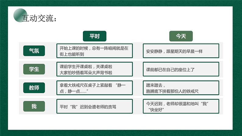 部编版初中语文七下最后一课 课件07