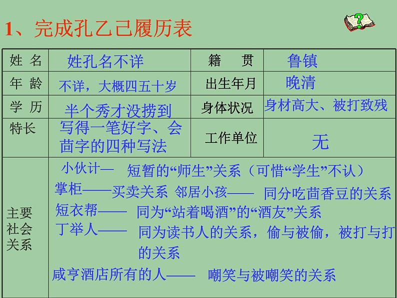 【部编版】九年级下册《孔乙己》教学创新课件第5页