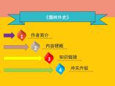 【部编版】九年级下册名著阅读《儒林外史》教学课件