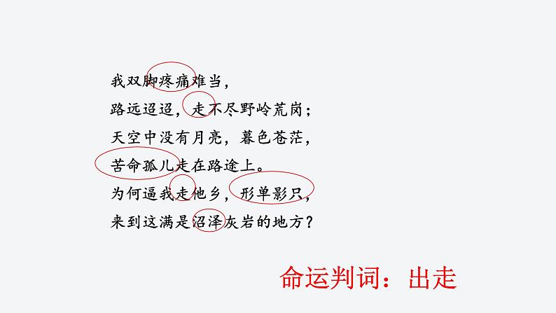 九下语文部编版第六单元名著导读《简爱》课件第2页