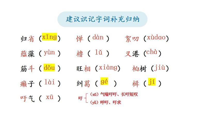 统编版八年级语文下册-1 社戏 课件08
