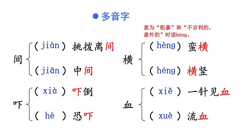 统编版八年级语文下册-13课 最后一次讲演  课件07