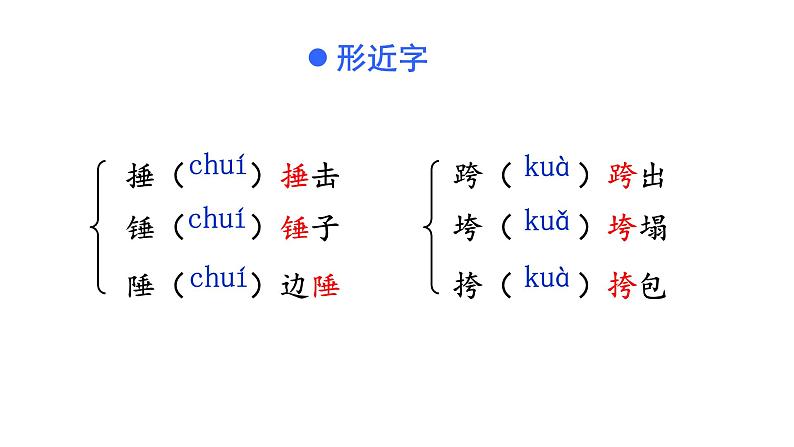 统编版八年级语文下册-13课 最后一次讲演  课件08