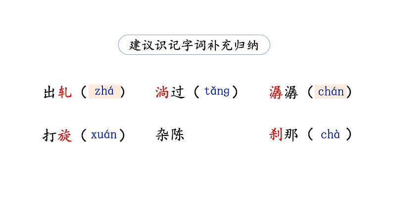 统编版八年级语文下册-17.壶口瀑布  课件第7页