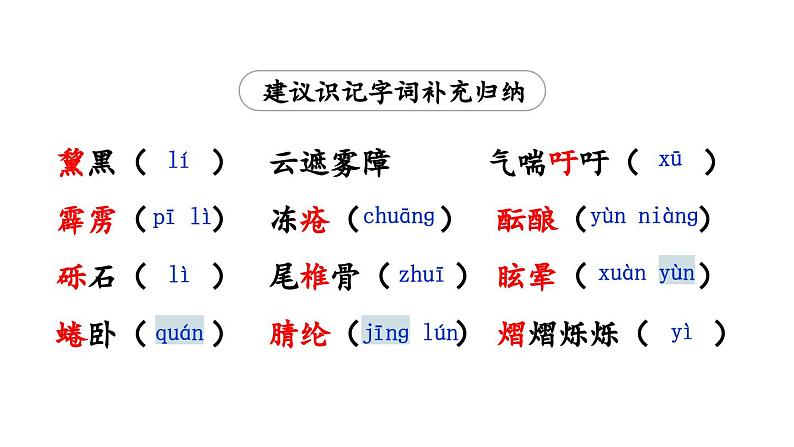 统编版八年级语文下册-18 在长江源头各拉丹冬 课件06