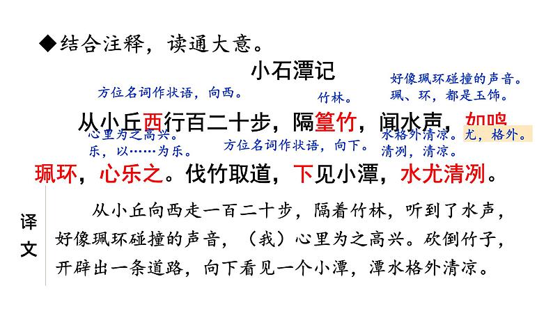 统编版八年级语文下册-第10课  小石潭记 课件第7页