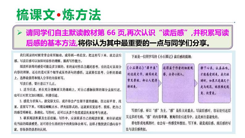 统编版八年级语文下册-第三单元 写作 学写读后感 课件05