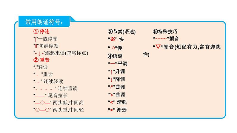 统编版八年级语文下册-第三单元 综合性学习 古诗苑漫步 课件07