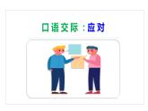统编版八年级语文下册-第一单元口语交际：应对  课件