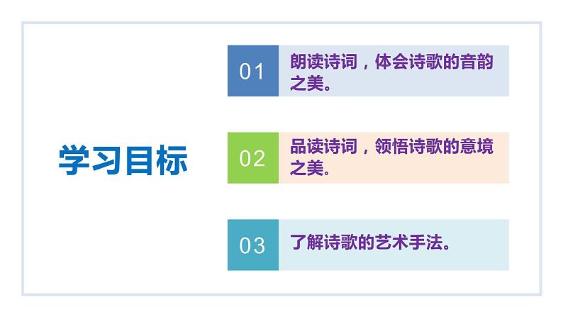 统编版八年级语文下册-第六单元 课外古诗词诵读 课件第3页