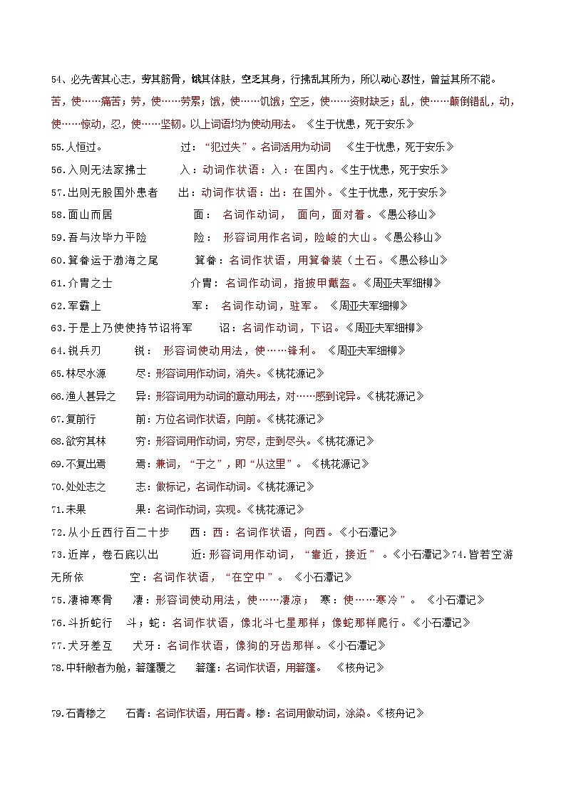 专题5  文言文词类活用梳理 2024年中考语文文言文知识清单（统编版）03