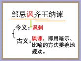 【部编版】九年级下册《邹忌讽齐王纳谏》教学专用课件