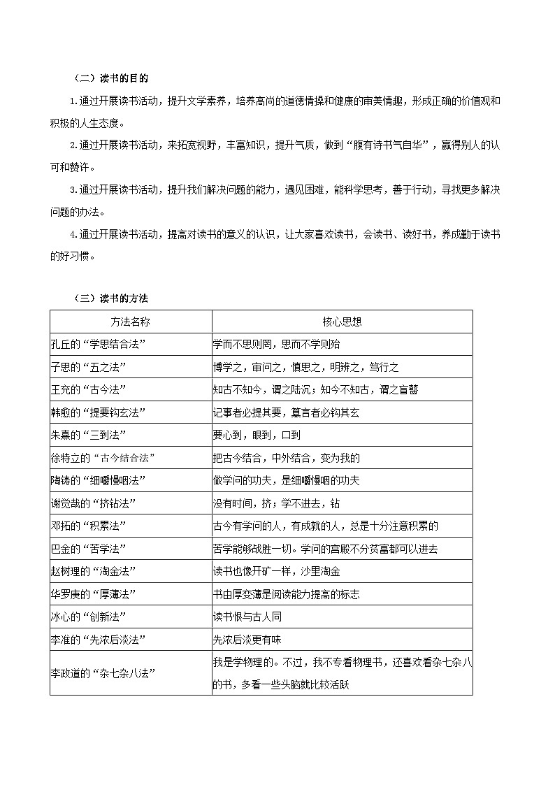 第18讲：少年正是读书时——命题组长划重点之“综合性学习”考点讲与练-七年级语文上册“夯基础”高效导与练（统编版）02