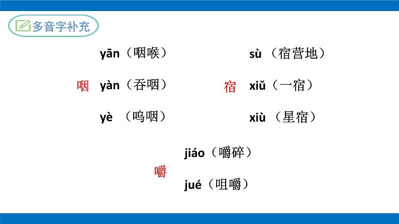 部编版初中语文七年级下册第6课《老山界》课件第5页
