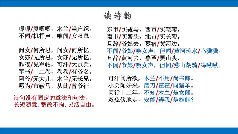 部编版初中语文七年级下册第8课《木兰诗》课件04