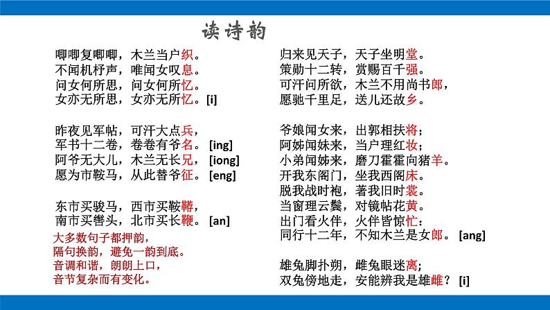 部编版初中语文七年级下册第8课《木兰诗》课件05