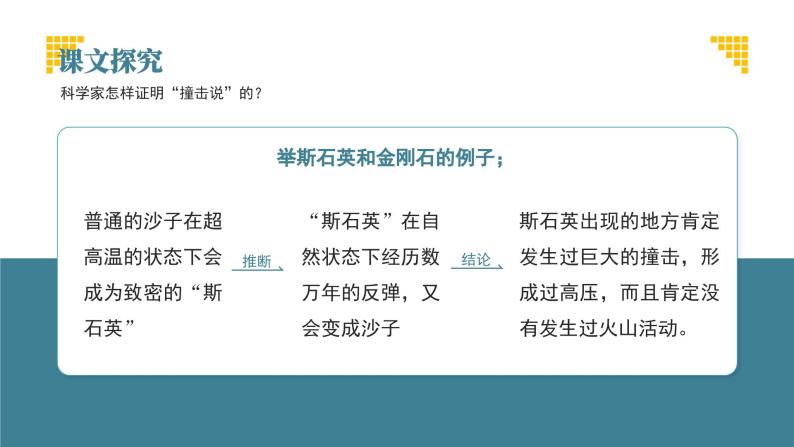 初中语文部编版八年级下册-6阿西莫夫短文两篇 课件+教案06