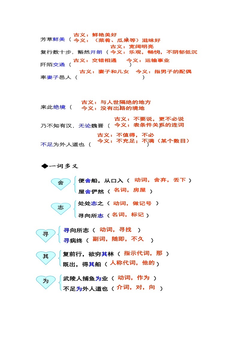 初中语文部编版八年级下册-9桃花源记 课件+教案03