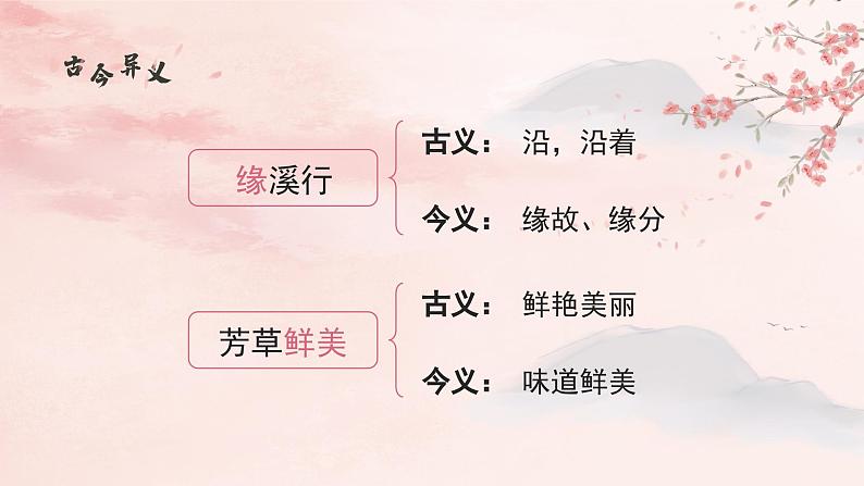 初中语文部编版八年级下册-9桃花源记 课件+教案07