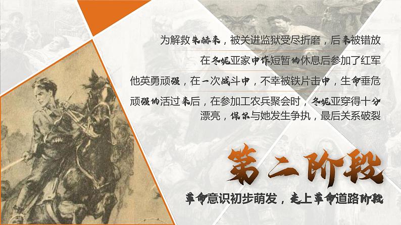 初中语文部编版八年级下册第六单元名著导读-钢铁是怎样炼成的课件第8页