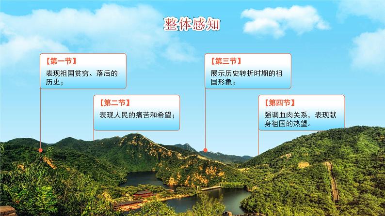 初中语文九年级下册-祖国啊，我亲爱的祖国课件第8页