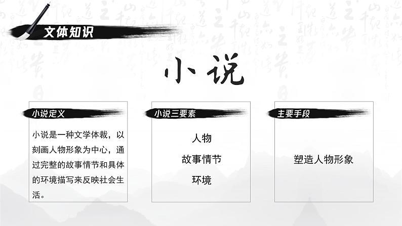 初中语文部编版九年级上册-5.孔乙己课件+教案05