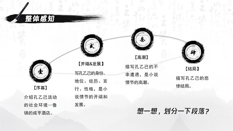 初中语文部编版九年级上册-5.孔乙己课件+教案07