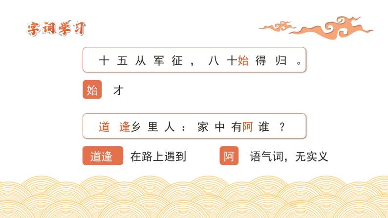 初中语文部编版九年级下册-24.诗词曲五首课件+教案07